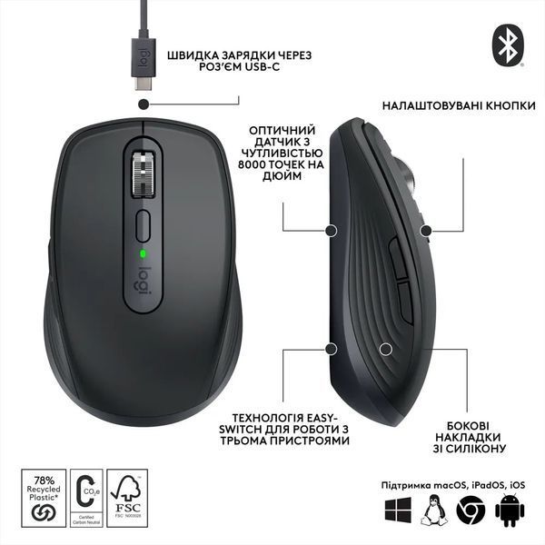 Миша бездротова Logitech MX Anywhere 3S Graphite (910-006929) DC467182 фото