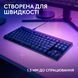 Клавиатура Logitech G515 TKL Black Tactile (920-014133) DC589685 фото 3