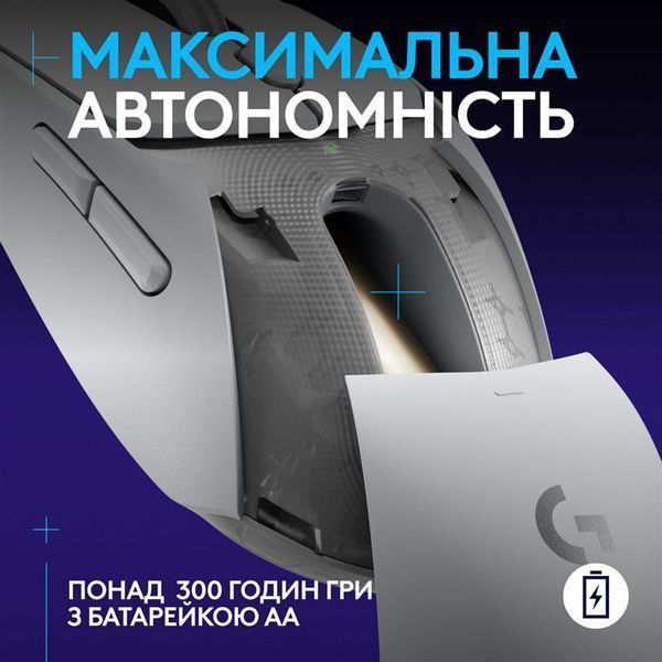 Миша бездротова Logitech G309 White (910-007207) DC519650 фото
