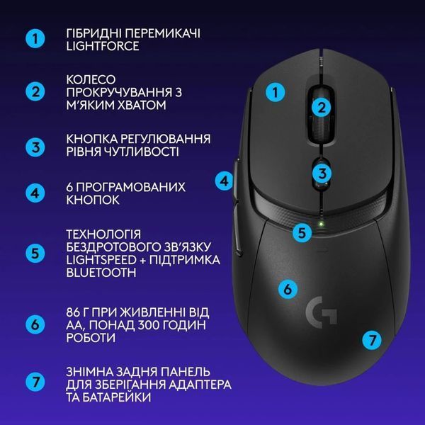 Миша бездротова Logitech G309 Black (910-007199) DC519651 фото