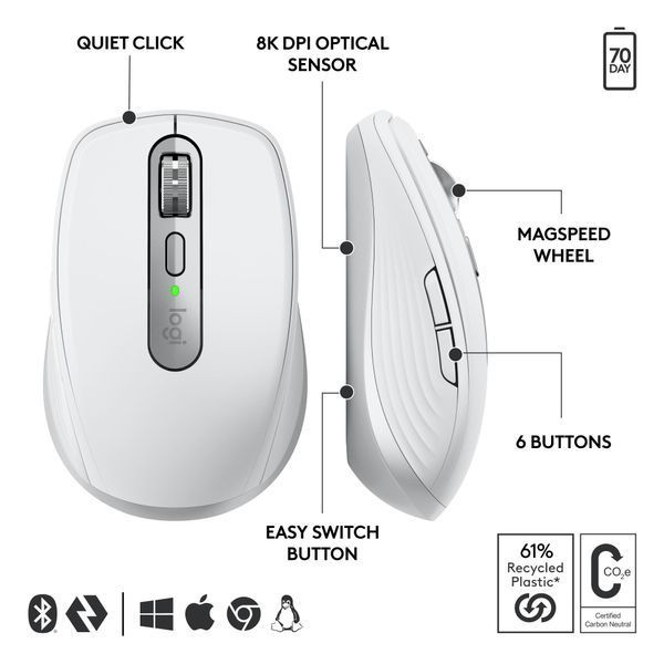 Мышь беспроводная LOGITECH MX Anywhere 3S Pale Grey (910-006959) EL1433672 фото