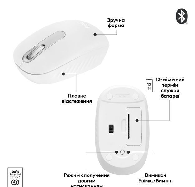 Миша бездротова Logitech M196 Off White (910-007460) DC530045 фото
