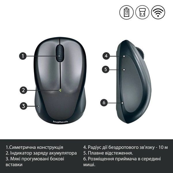 Миша бездротова Logitech M235 Grey (910-002201) DC146062 фото