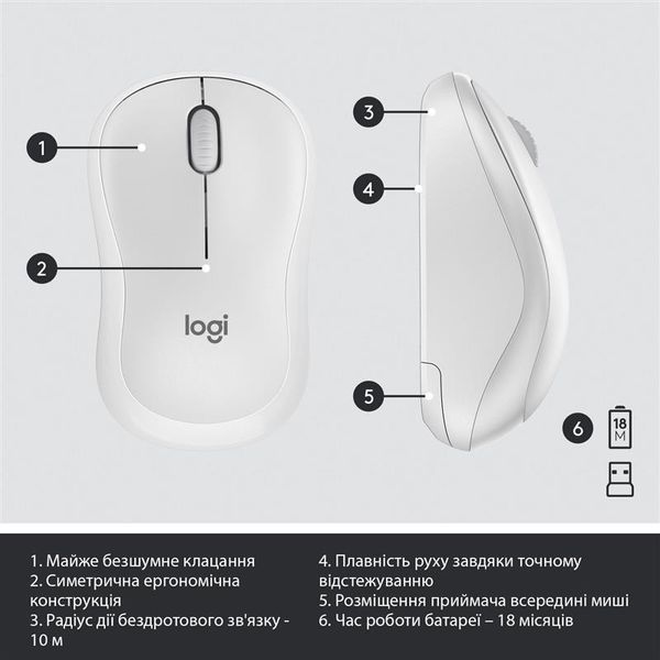 Комплект (клавiатура, миша) бездротовий Logitech MK295 Combo White (920-009824) DC436066 фото